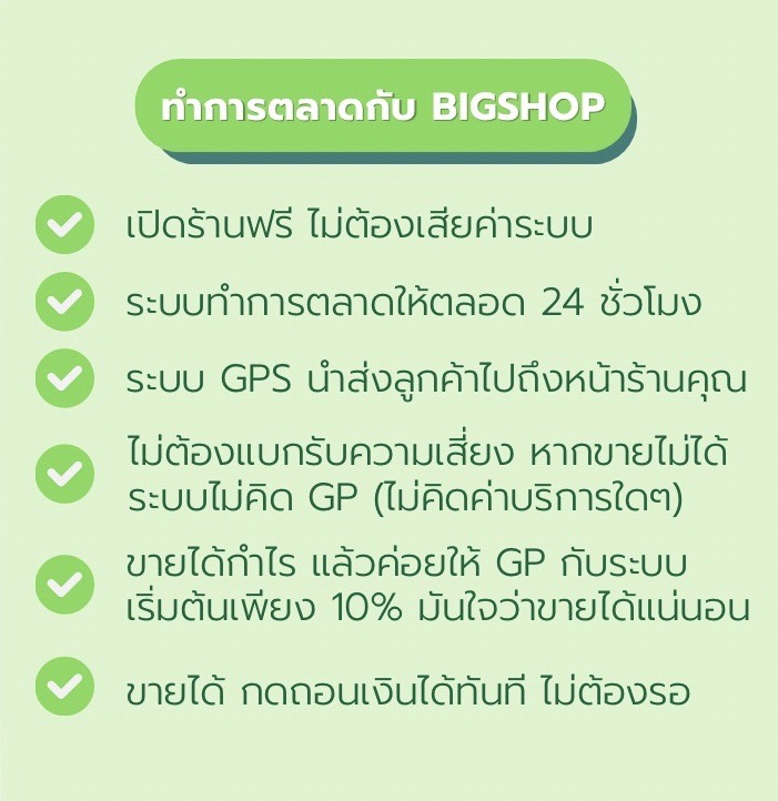 รูปภาพเปรียบเทียบ ทำการตลาดกับ BIG SHOP