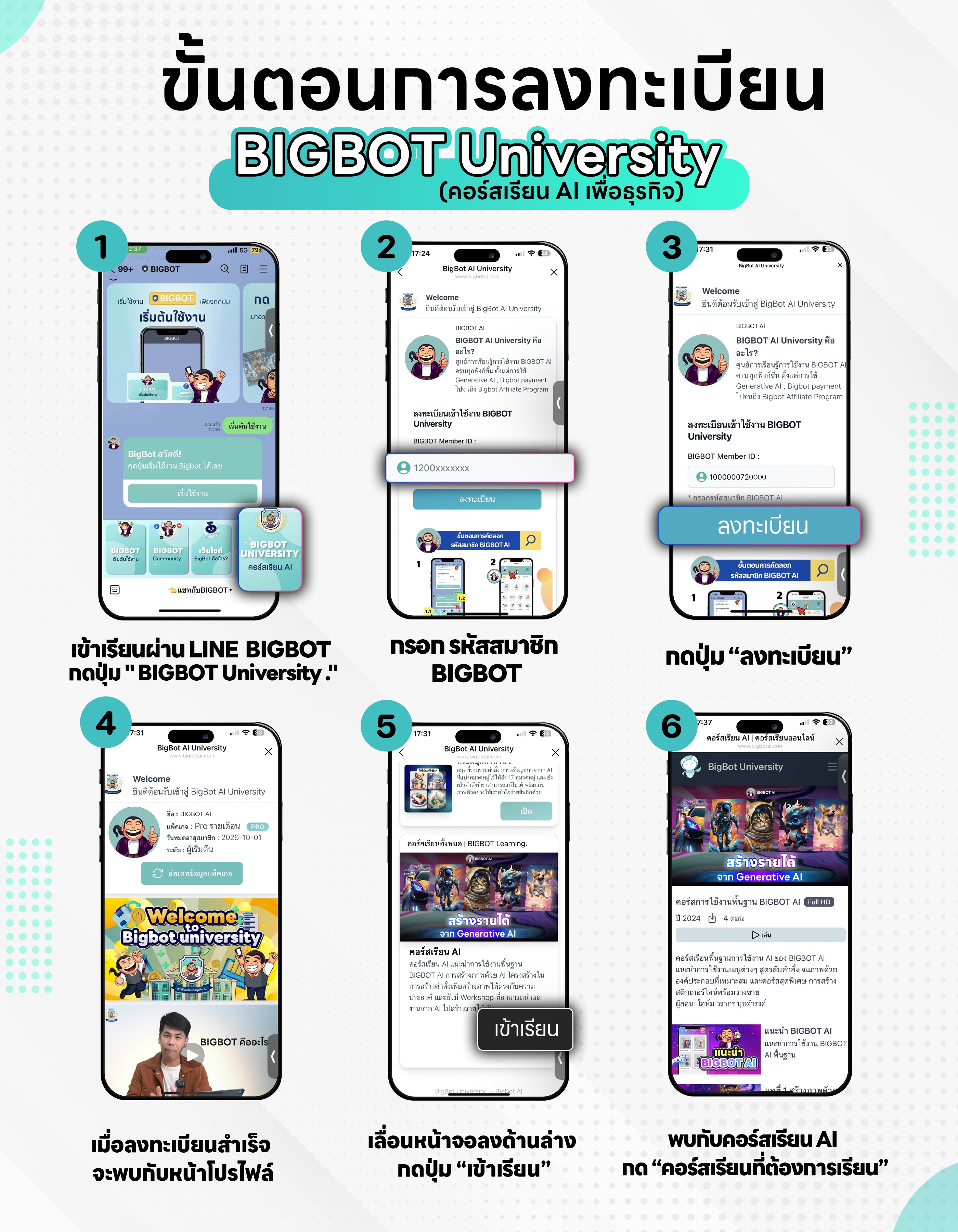 รูปภาพขั้นลงทะเบียนเข้าใช้งาน BIGBOT University